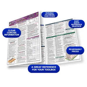 2021 International Mechanical Code Quick-Card