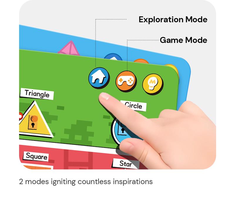 Think Academy Kids Learning Pad - 70 Themes Preschool Alphabet Learning, Educational Tablet Toys Christmas Gift for Ages 3-5