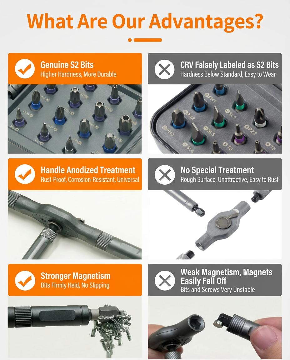 24 in 1 Magnetic Ratchet Screwdriver Set, Pocket Portable Hand Tools, DIY Compact Home Repair Tool Box with Interchangeable Bits, Switchable Multi-Tool Kit