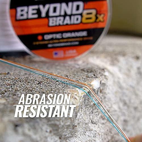 Braided Fishing Line -Super Strong - Abrasion Resistant - No Stretch -Blue Camo, Moss Camo, White, Green, Pink, Blue, 4 Strand 8 Strand