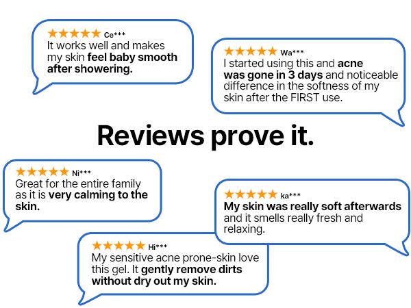 Korean Exfoliating Body Care Duo - Exfoliating Body Cleanser & Multi-Use Skincare Pad for Armpit and Body Exfoliation - Korean Skincare