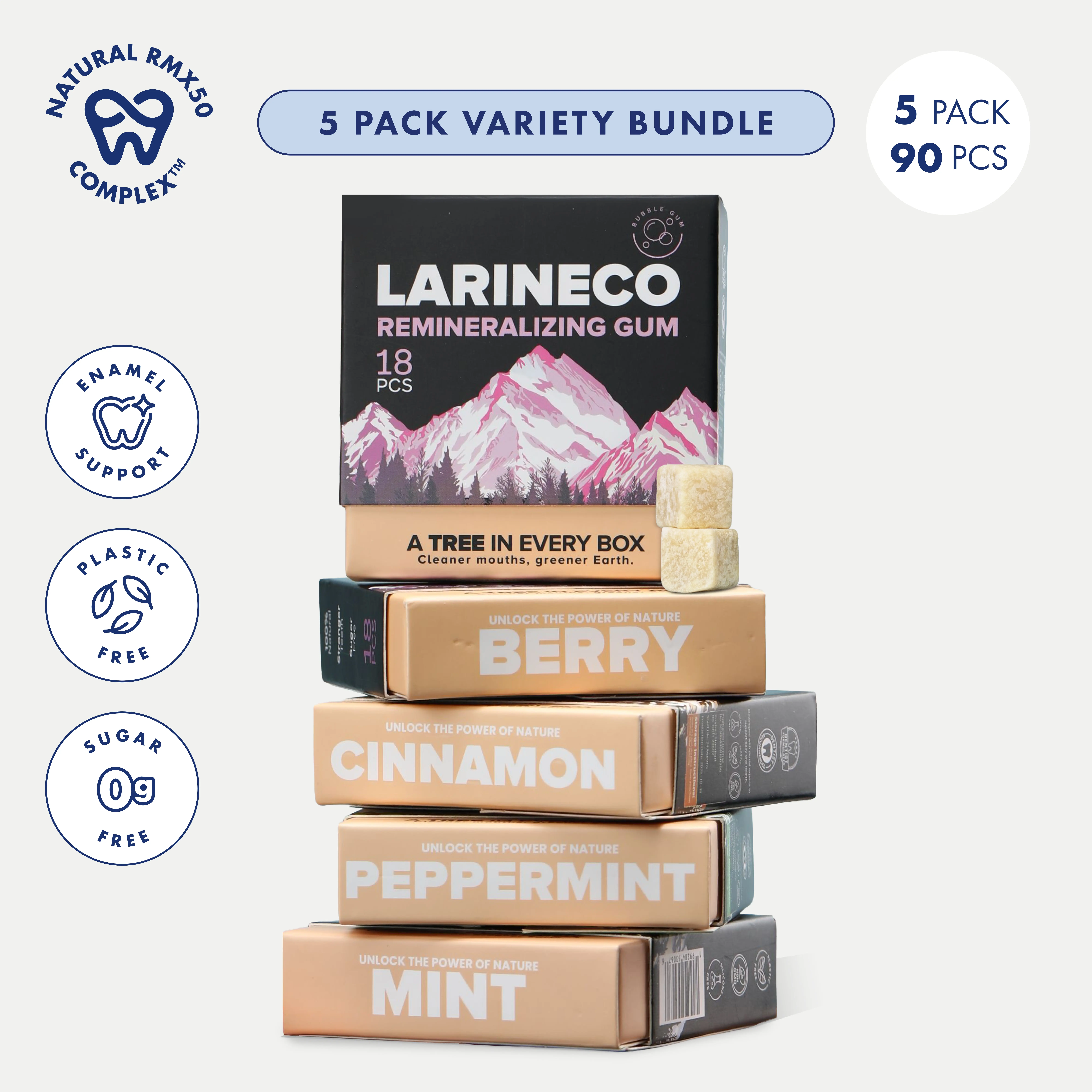 Larineco™️ - Remineralizing Gum (All Flavors Variant Pack)