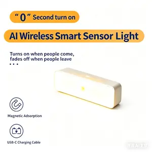 2026Smart Motion Sensor Night Light USB Charging Human Body Induction Soft Warm Eye-Care Glow Magnetic Wireless Auto On/Off 120° Sensing Angle 3m Range Rechargeable Under Cabinet Bear-Shaped Glowing outdoorfun