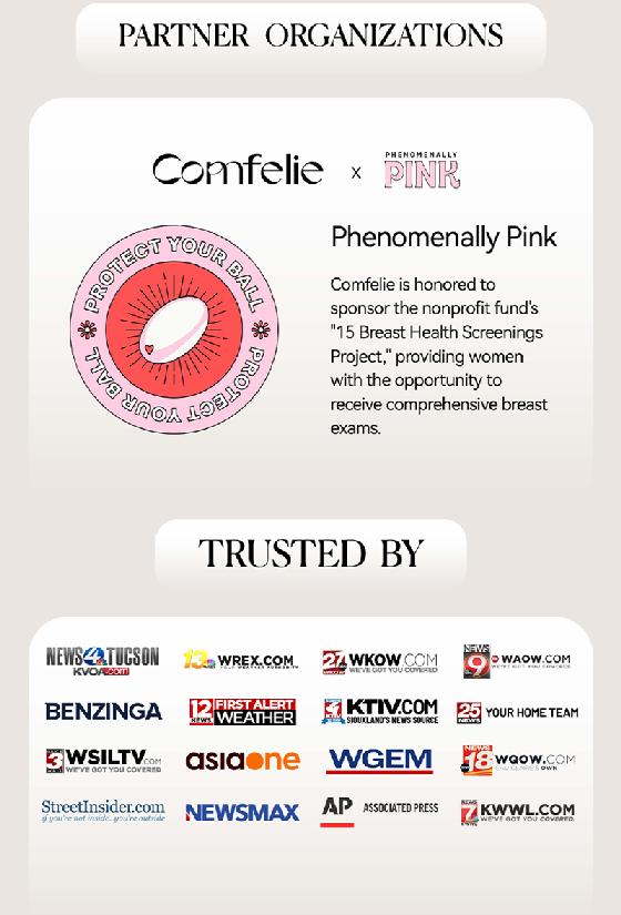 COMFELIE S-3XL Plus Size Wireless Bra for Women ,Seamless Bra with Support Bralette, Comfort Lightly Lined Full Coverage Bra EB061-62, 1 Pack