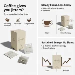 Coffee Makes Me Jittery… So I Switched | Tea + Coffee Blend | Balanced Caffeine Functional Beverage Energy Without Regret