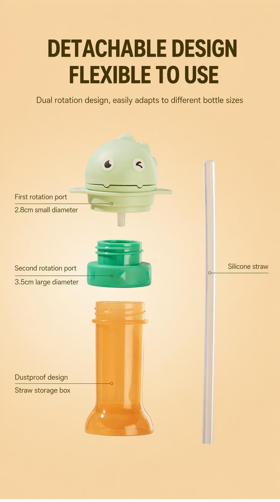 Universal 2-in-1 Dinosaur Bottle Cap with Straw – Dual Size 28/35mm, Spill-Proof Cute Drinking Lid for Water & Soda Bottles, Ideal for Makeup, Gym & Outdoor