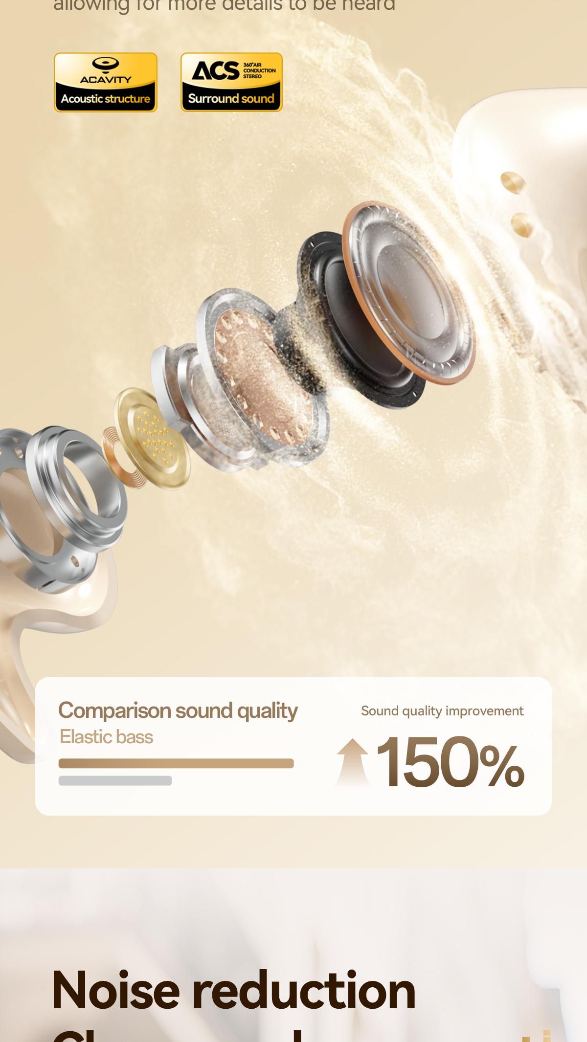 Chengruida M126 HiFi Quality 2 Pairs Wireless Earbuds, Ultra Thin Mini No Ear Pressure Side Sleep, Noise Reduction Call Long Battery Life