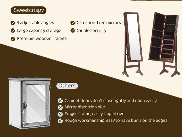 Lockable Jewelry Armoire with Full Length Mirror – Freestanding Standing Mirror Cabinet – Velvet Lining Makeup Organizer, 5 Shelves, Accessory Pouch & 3 Viewing Angles