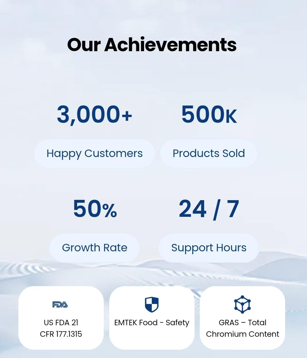 Smoothy Maker Icemaker - US Type Ice Maker for Smoothies, Drinks, Beer & Cocktails - Minimal Product Information Provided Countertop Automatic Ice Cube Maker function blender cast  iron  juicer Multi-Preset Soft Serve Slushie  Large Feed Chute Slow