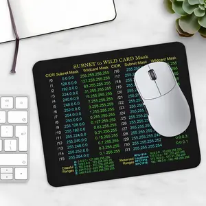 Tech Geek Subnet Mask Cheat Sheet Mouse Pad, Small Square Non-Slip Desk Mat, IT Network CIDR Reference Design Mouse Pad, Trendy Desktop Decorative Protector for Programmers