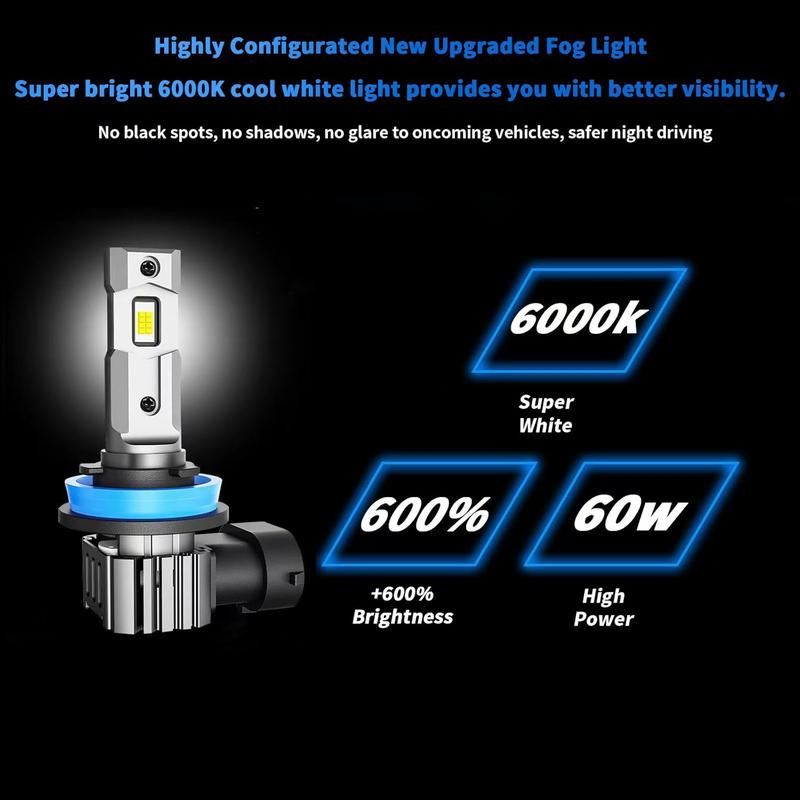 Rimthin LED Headlight Bulbs 9005/HB3/9006/HB4/H11/H9/H8/H7/H4/H13 6000K White 32000LM Super Bright High/Low Beam 1-Year Warranty