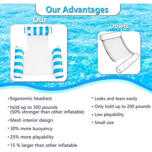 3 Pack 4-in-1 Inflatable Water Hammock Pool Floats for Adults, Portable Floating Chair Bed Pool Floaties for Vacation Fun Rest, Free Inflatable Pump
