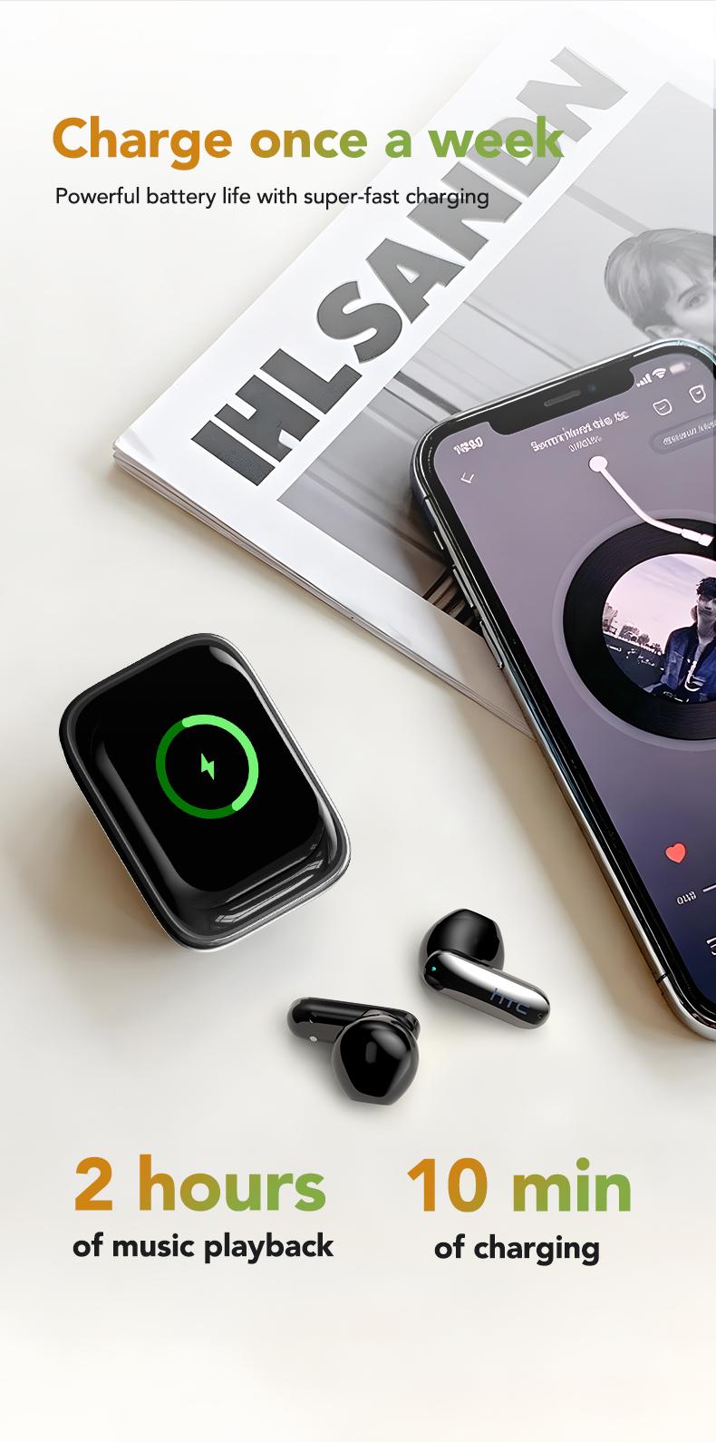 HTC NE48 Slider Earbuds Bluetooth 6.0 Earphones, Multifunctional LED Display Wireless Earphones ,Suitable for Office, Sports, Study and Audio Calls,Built-in Microphone