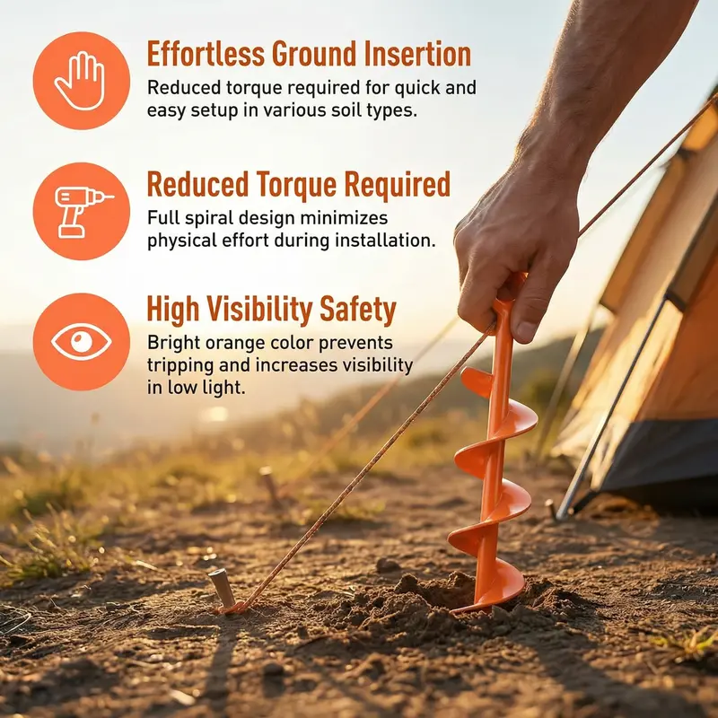 Heavy-Duty Full Helical Ground Anchors - helical blade and steel anchor design