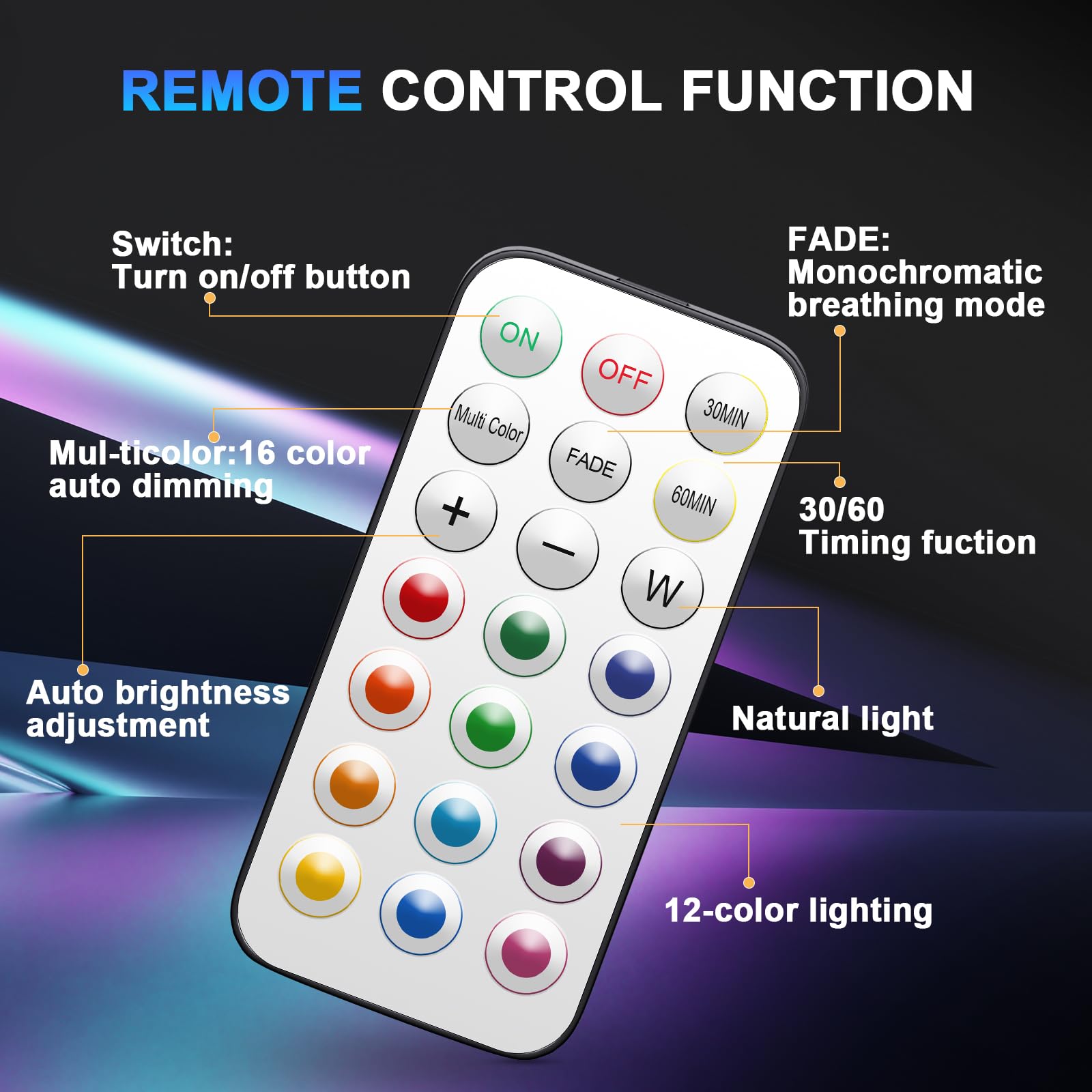 LED Strip Light Remote Control, 1800mAh Rechargeable Cabinet Lighting, 3 Color Temperatures and 7 RGB Colors, Long-last Dimmable Adhesive Lights Suitable for Cabinets, Kitchen, Shelves, Parties