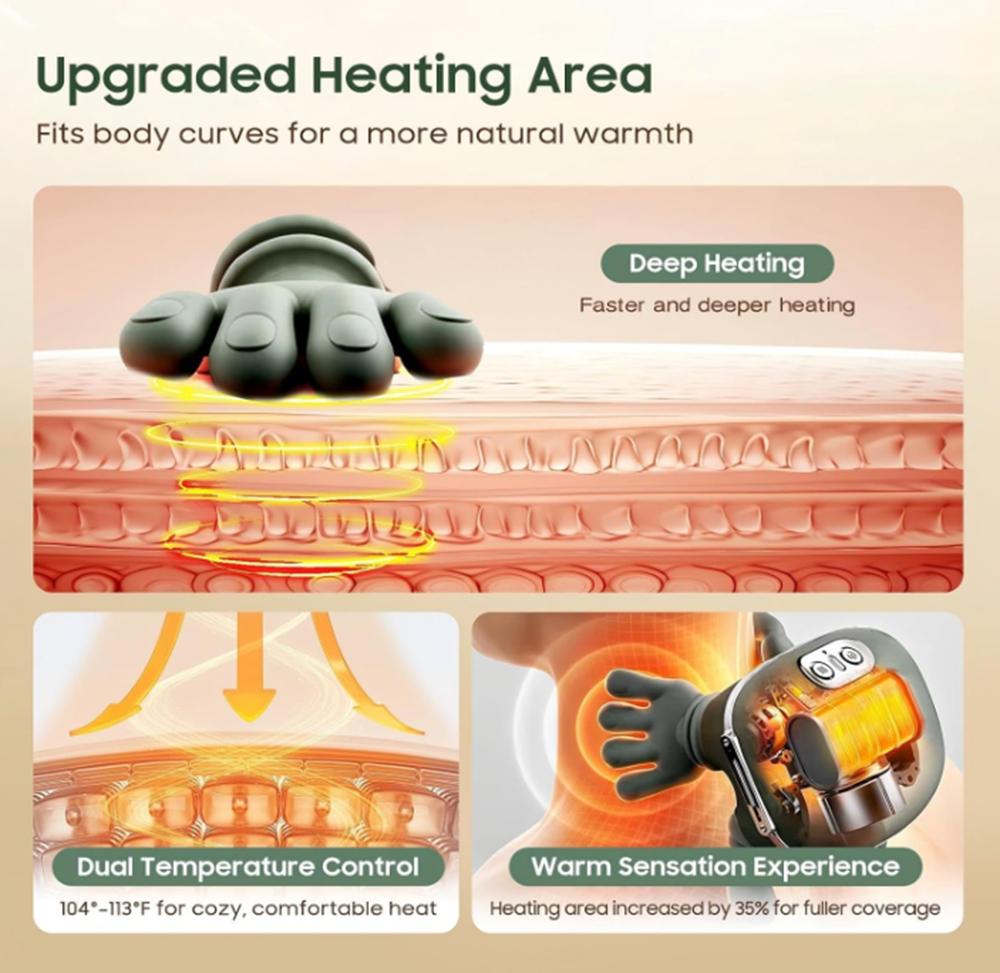 Bionic Heating Massager, Portable Acupressure Neck and Back Massager, Electric Deep Tissue 4D Kneading Massage, Designed to Mimic Human Hands for Pain Relief and Muscle Relaxation (Green)