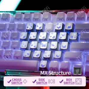 DigAura FlutterBloom OEM Profile IMD-Tech diy Keycaps 21-Key（only keycap, not include a keyboard）