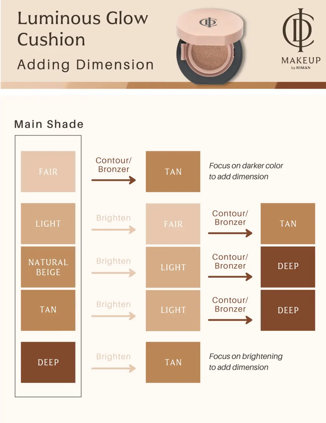 Riman ICD Makeup Luminous Glow Cushion - TikTok Shop
