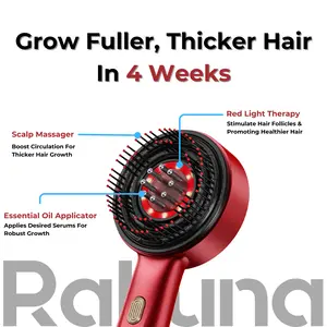 RaLuna™ 6-In-1 Hair Growth Massage Wand