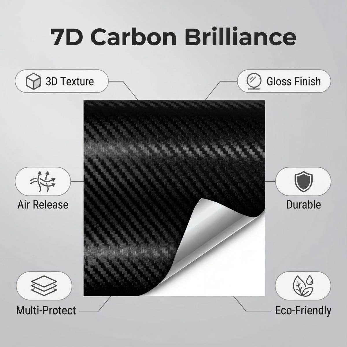 FONESO 7D Matte Carbon Fiber Vinyl Wrap Film, 60x8in Self-Adhesive Sticker with Installation Tool Kit, Bubble-Free Cars Accessories, Car Detailing Products, Universal Protector Decals for Vehicles, Truck