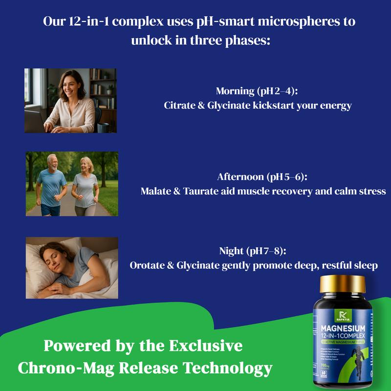 12-in-1 Essential Magnesium Complex 700mg, Supports Better Sleep & Stress Relief, Heart & Bone Health Support, High-Absorption Formula with Chrono-Mag Technology, 60 Capsules, Perfect Christmas Gift