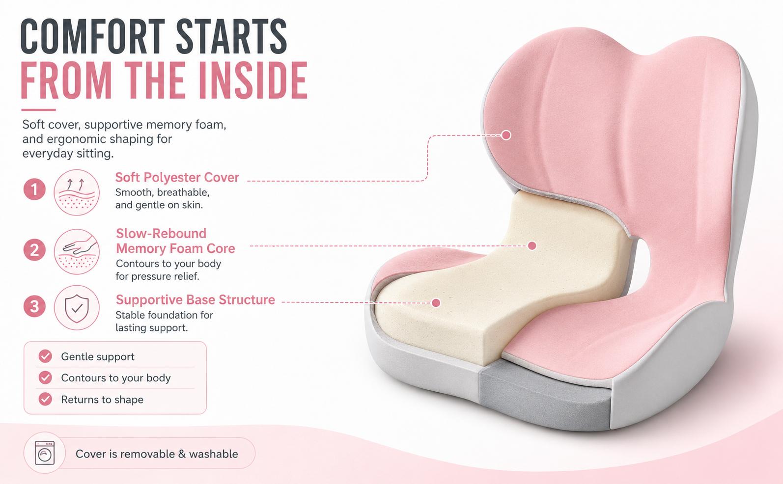 Contoured Ergonomic Memory Foam Seat & Backrest Cushion - Single Unit, Universal Desk & Office Use, Lumbar/Coccyx Tailbone Relief, Hip Comfort for Gamers, Washable Cover, Pink Gray Outdoor Pads