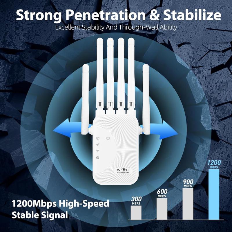 1200Mbps /300Mbps Wifi Amplifier Dual band 2.4G/ 5G Repeater Network Expander Range Extender WiFi Signal Booster Wireless Router portable hotspot LTE Mobile SmartSim Data Card device 1200Mbps /300Mbps Wifi Amplifier Dual band 2.4G/ 5G Repeater Network Expander Range Extender WiFi Signal Booster Wireless Router portable hotspot LTE Mobile SmartSim Data Card device