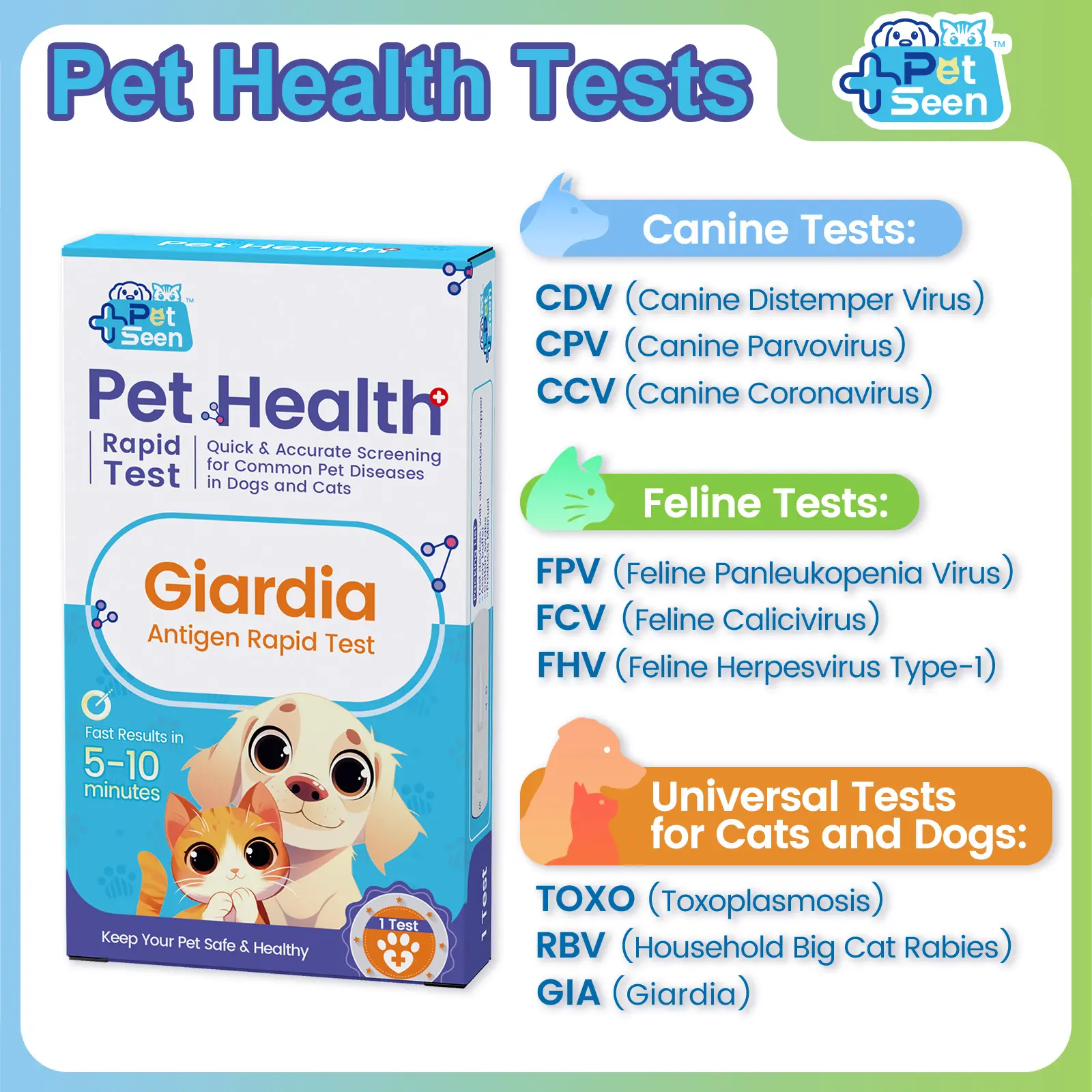 Dog health CCV CDV CPV / Cat health FPV FCV FHV GIA Pet parasite testing PetSeen Pet use Family health test