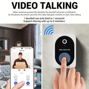 D10 Video Doorbell & Intercom Camera — Real-time Monitoring, Cloud Storage, HD Infrared Night Vision, App Push Notifications, Two-Way Audio, Voice Changer (Male Voice), Ultra-Long Standby — Indoor/Outdoor Surveillance Camera for Home Security Systems