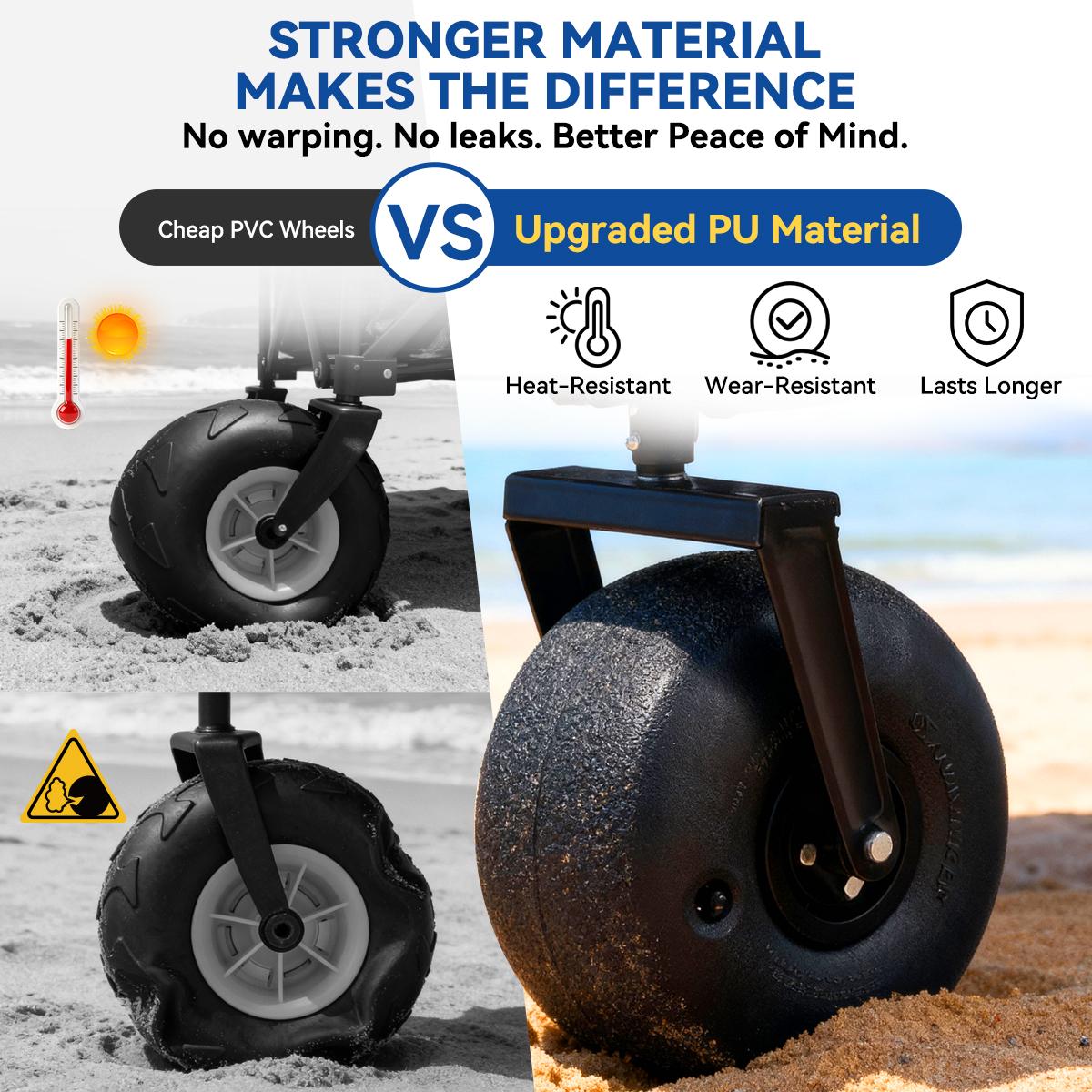 Hikenture Beach Wagon with Balloon Wheels, 9" PU Tires Collapsible Wagon, 440lbs Heavy Duty Beach Cart with Big Wheels for Sand, Large Capacity Utility Wagons Carts Foldable