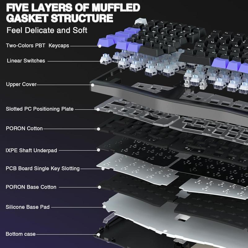HOT LEOBOG Alice A75 Ergonomic Keyboard, Wireless Mechanical Gaming Keyboard Tri-Mode BT5.0/2.4G/Wired with Joystick and Knob, 75% Layout RGB Backlit Gasket Hot Swappable Linear Switches for Win Mac PC