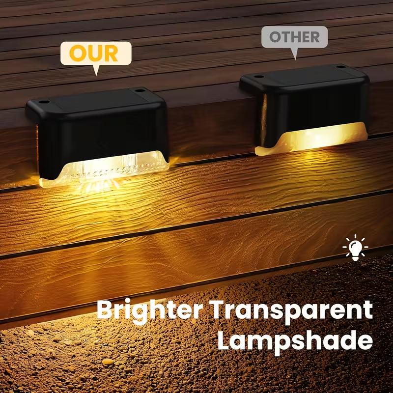 JNOEC 36pcs Solar LED Deck Lights IP65 Auto On/Off 12Hr Warm White Cool White Waterproof for Outdoor Stairs Fences Pathways Easy Install Commercial Malls Hotels Libraries