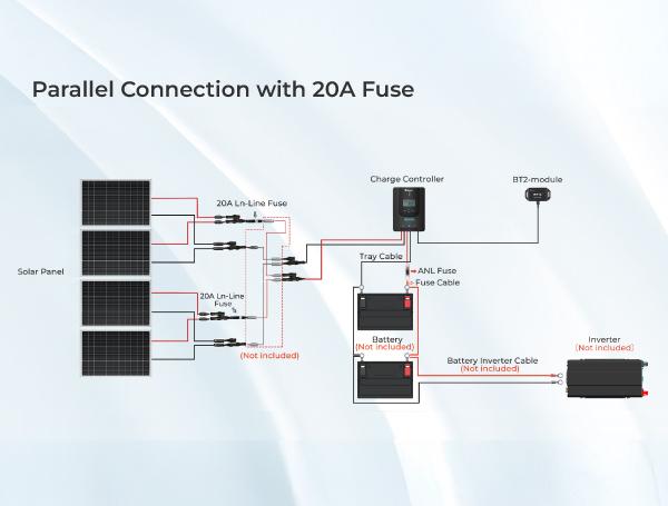 Renogy 400W 12V Solar Power System | 4x 100W Panels, 40A MPPT Charge Controller, Bluetooth, Z Brackets, Adaptor Kit & Tray Cables Set