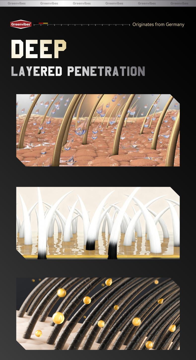 Greenvibes 2 Hair Care Essence Containing Ingredients such as Butylene Glycol, Glycerin, and Polyaminoglycoside Condensates Enhance Strength and Vitality