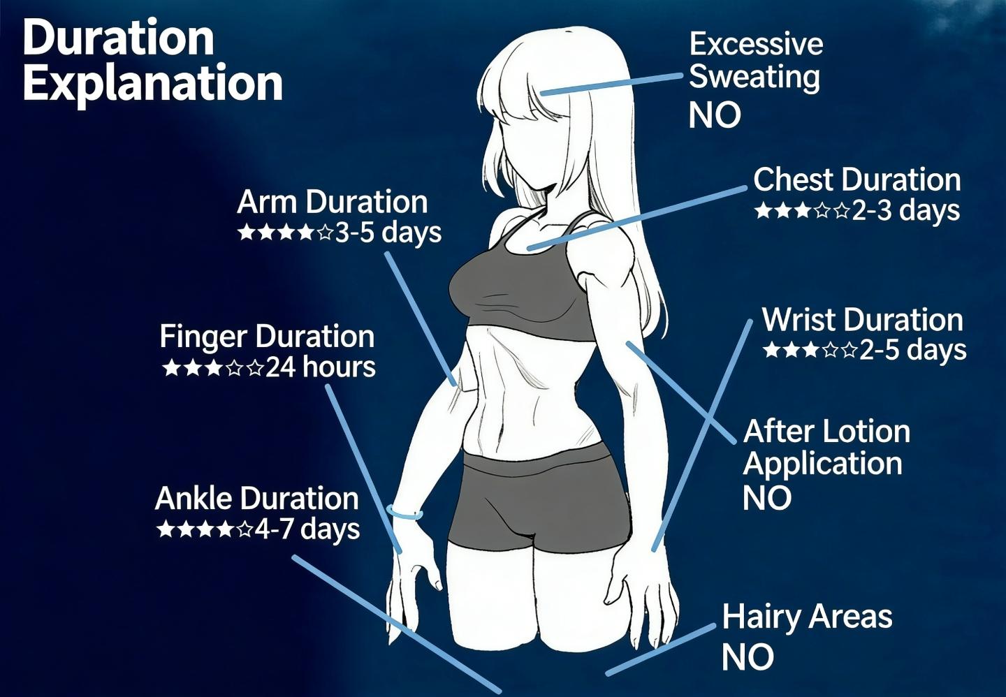 Succubus Heart: Dark-Themed Anime-Style Sexy Tattoo Stickers for the Abdomen, Thighs, and Lower Back (For Women)