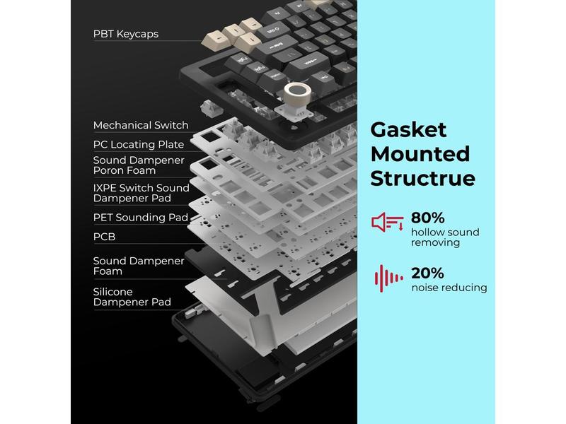 Rosewill NEON S75 Tri-Mode Wireless Gaming Keyboard - Gasket Mount for Superior Typing, 75% Layout with Knob, Hot-Swap, RGB, PBT Keycaps & Blue Switches