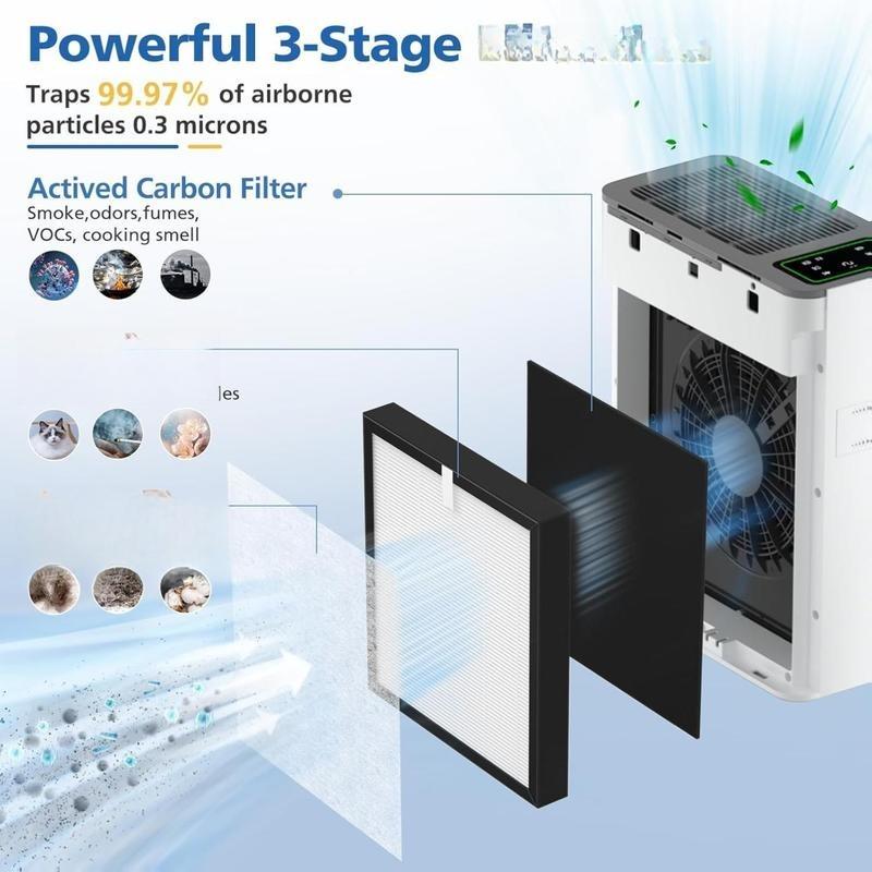 TZ-K2 Replacement Filter Compatible with ToLife Air Puri-Fier Filter TZ-K2-A, 3-in-1 H13 HEPA with Activated Carbon and Pre-Filter
