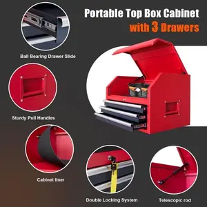 36 in. W x 24.5 in. D Heavy Duty Rolling Tool Chests and Cabinets Combo, 20 Gauge Steel, 9-Drawer Ga