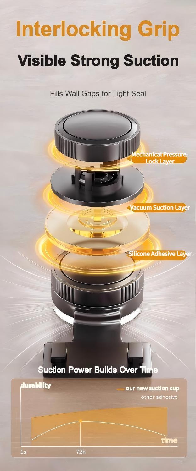 2026 upgraded new model-3-Pack Gun Gray Plastic Triangle Suction Cup ShowerCaddy 3-Tier Corner Shelves NoDrilling Bathroom Storage Rack 40lbs LoadCapacity with 6 Towel Bar Hooks(home essentials,bathroom accessories)