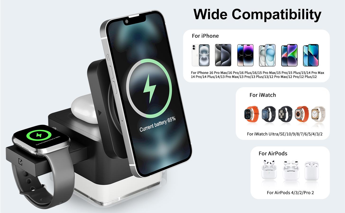 15W Fast Charging Station, Foldable Wireless Charging Stand for Galaxys S25 S24 S23/ iPhone 17 16 15 14, 13, 12, Pro/Pro Max for iWatch 3-11, SE/Ultra Airpods 4/3/2/Pro