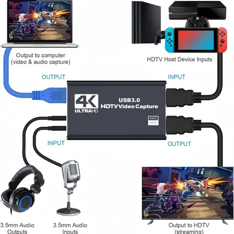 ACHAVE Aluminum 4K HDMI Capture Card - Audio Interface with 3.5mm TRS High-Speed Mic Support, 1080p 60fps, PnP for PS4 Gaming Devices & Security Cameras, Console Accessories