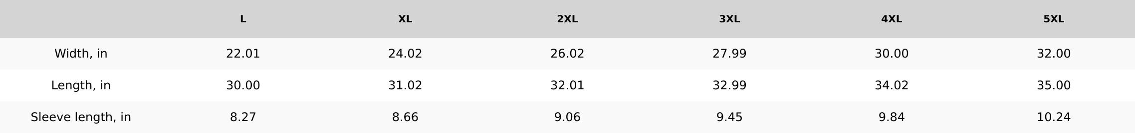 Dare to Dream Tee — 'Dare to Dream' Front & '1 of 1 Never Duplicated' Back Cotton T‑Shirt