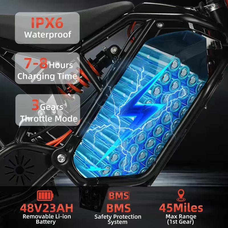 Rogue Motorcycle Bicycle for Adults 3000W Peak Power 48V 23AH Removable Battery 37MPH Top Speed Off-Road Fat Tire Dirt Ebike with Cruise Control Disc Brakes Mtb