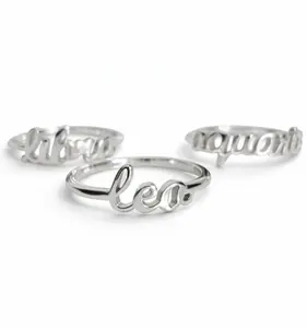 Sterling Silver Zodiac Birth Month Ring