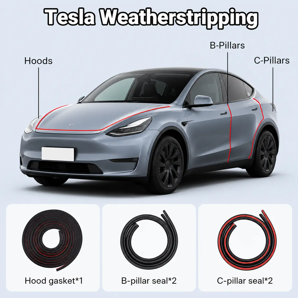 Tesla Exterior Door Seals for New Model 3/Y - B-Pillar Sealing Strip, Weather Stripping, Dustproofing Rubber Strip, Noise Reduction Sound Insulator