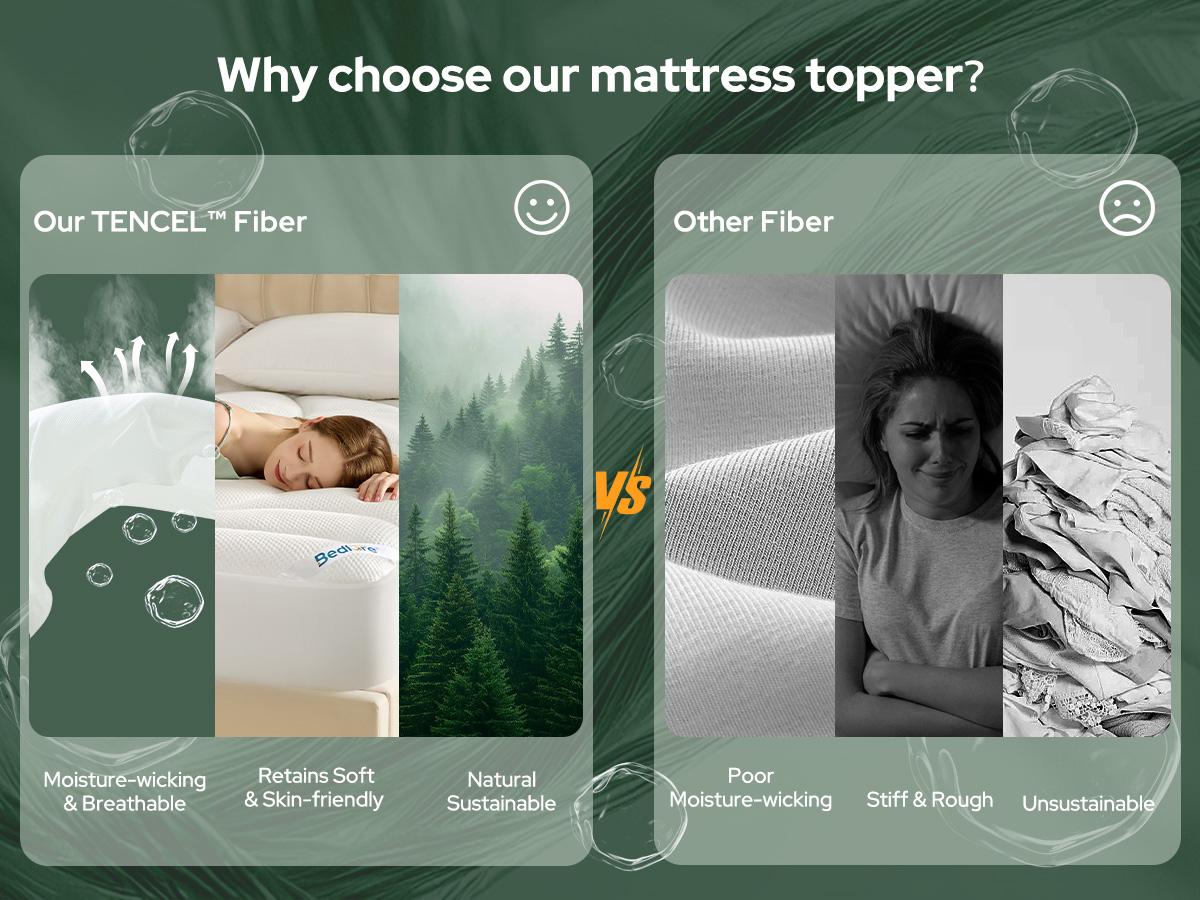 NEW ARRIVAL【BEDLORE】Mattress Topper, Ultra Soft Tencel Blend Pillow Top Mattress Pad for Back Pain Relief, 800 GSM Extra Thick and Breathable Cooling Mattress Cover with 6-18 Inch Deep Pocket HomeEssentials