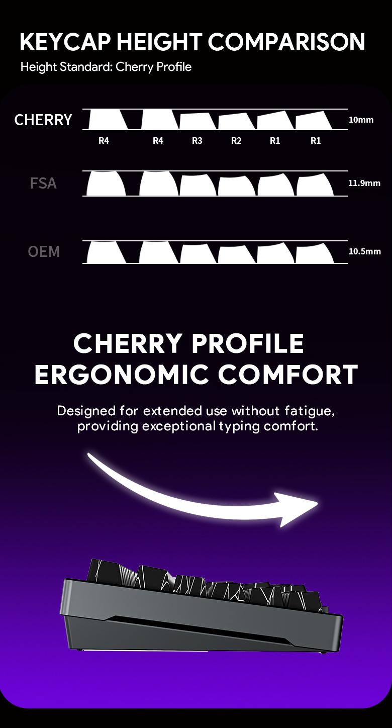 [Keycaps Only] 126-Key Spider Web Lighting Keycaps for Mechanical Keyboard, Cherry Profile Durable PBT+PC Material Side-Printed Characters Premium Magnetic Keyboard Mechanical Keyboard Accessories for Custom Gaming Keyboards and PC Gaming Room Decor