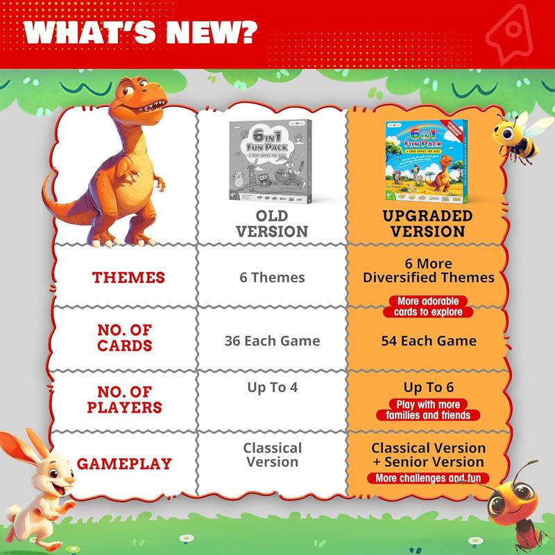 Upgraded Kids Card Games Pack, 6 Decks, Go Fish, Old Maid, Crazy Eights, Memory Match, Slap Jack, War, Playing Cards,