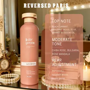 EOURHSA Squalane Cloud Fragrance Body Lotion – 9oz, Long-Lasting Perfume Scent, Moisturizing Cream for Soft, Smooth Skin – Blue Wind Chime & Reverse Paris Fragrance