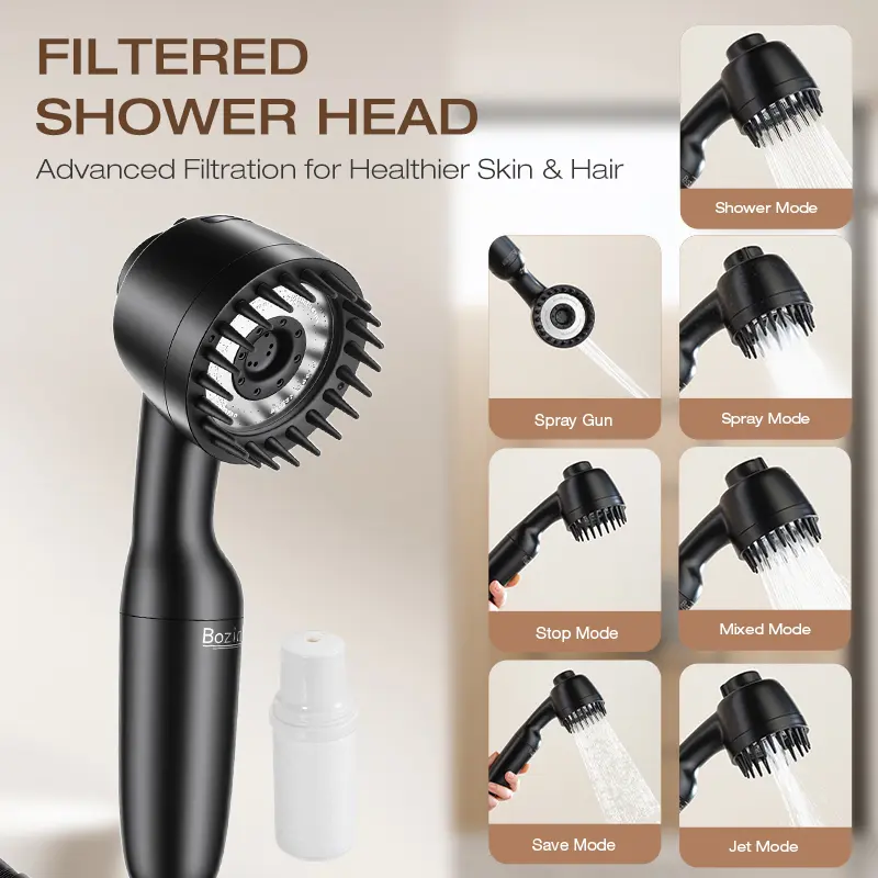 Round Head Filtered Hard Water Filter Shower Head - Wall-Mounted High-Pressure 7-Mode Indoor Bathroom Accessory with Chlorine Reduction & Water Softening, Handheld Showers Compatible, Filtered Water
